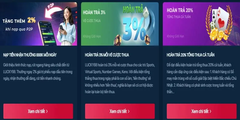 Thưởng nạp lại hàng ngày ev88