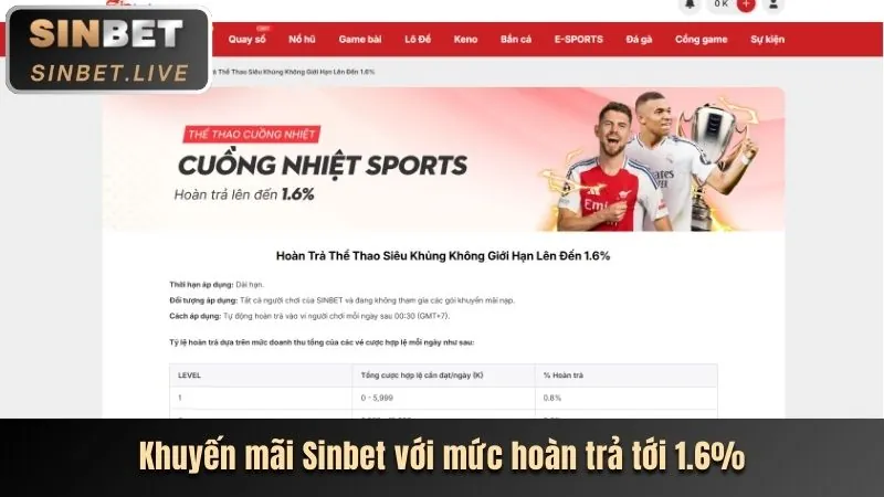 Hoàn trả cao EV88 cho mọi trò chơi